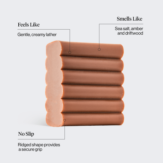 KITSCH Cleansing Amber Shores Body Wash Bar — product infographic — Sudsy lather for a soft, luxurious cleanse — free of parabens, phthalates, and sulfates for pure, safe cleansing
