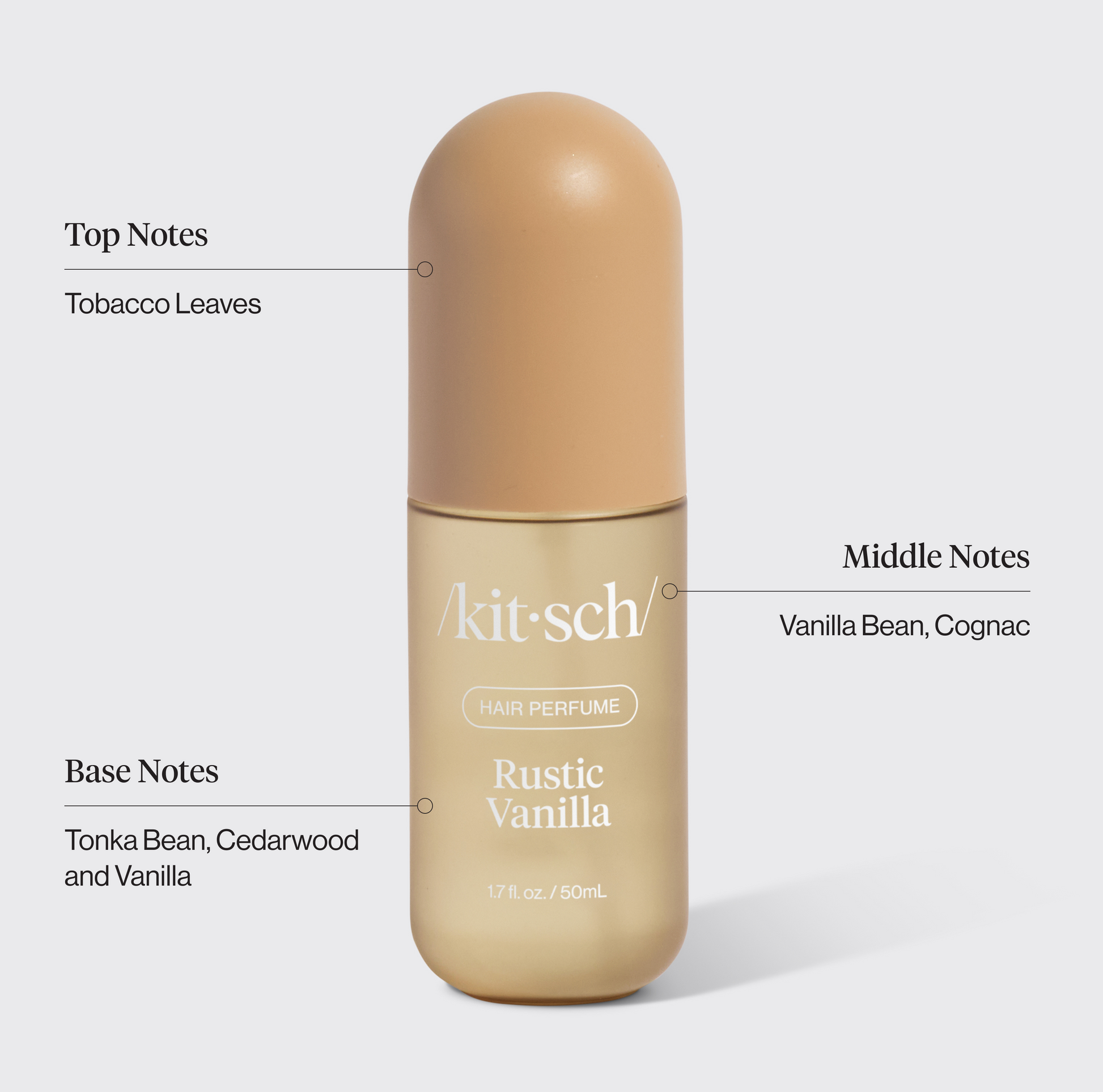 Kitsch Rustic Vanilla Hair Perfume scent notes infographic with top, middle, and base notes