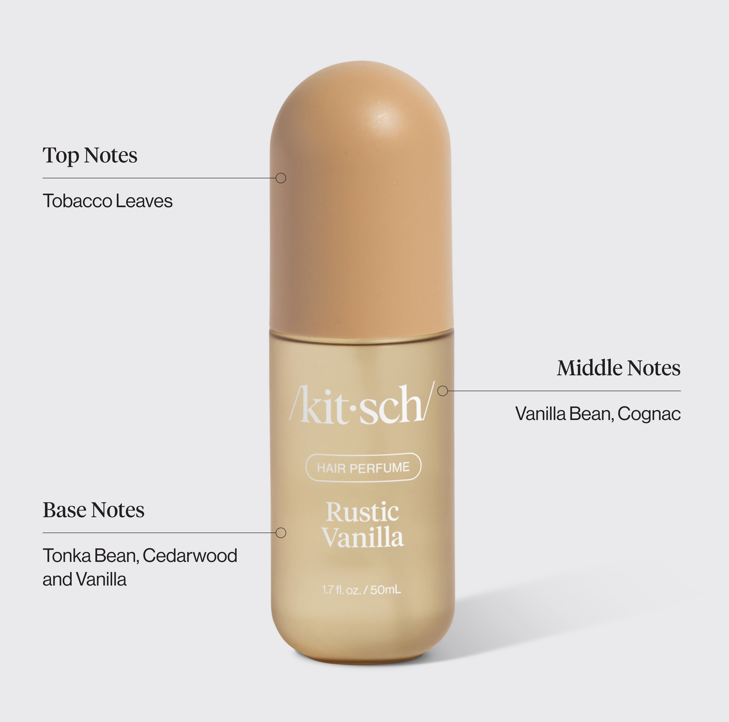 Kitsch Rustic Vanilla Hair Perfume scent notes infographic with top, middle, and base notes
