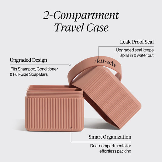 KITSCH 2-Compartment Travel Case Terracotta — feature infographic on white background — Upgraded Design: Fits Shampoo, Conditioner & Full-Size Soap Bars | Leak-Proof Seal: Upgraded seal keeps spills & water out | Smart Organization: Dual compartments for effortless packing — TSA-approved size — Eco-friendly; made from 100% recycled plastic