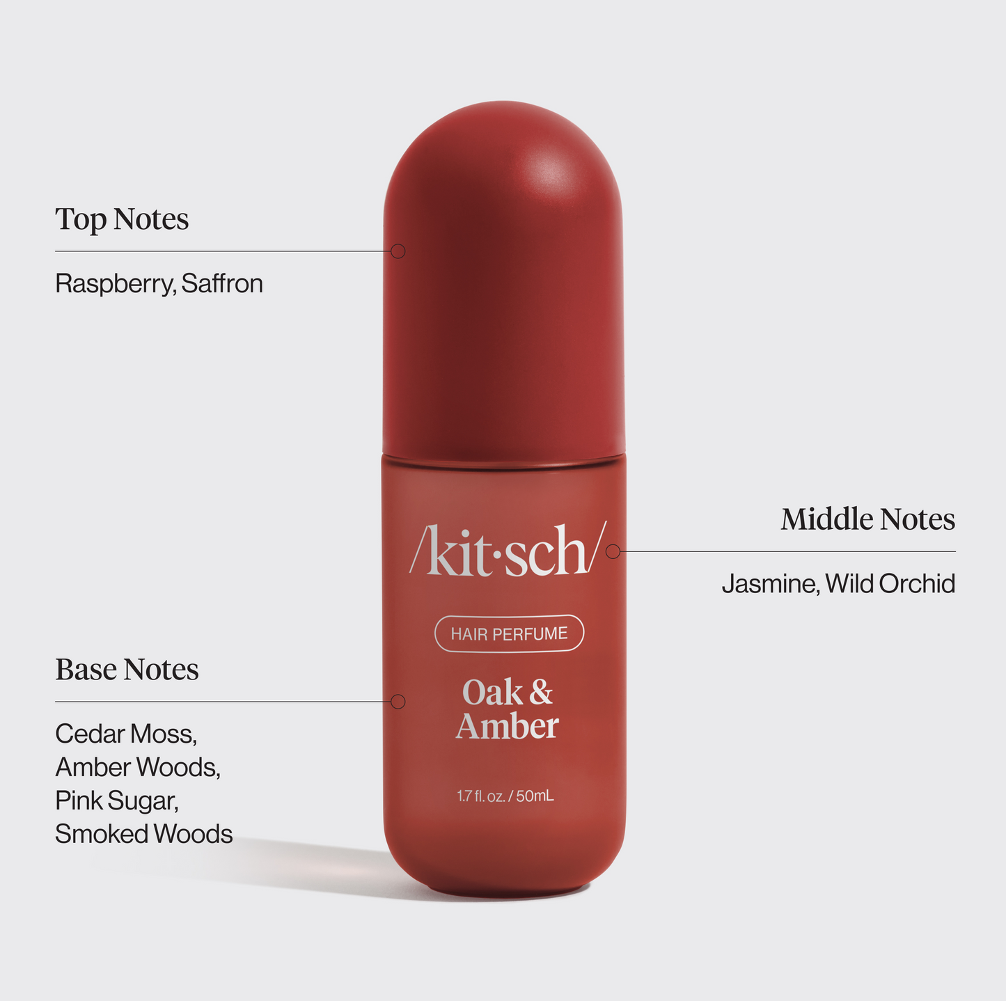 Kitsch Oak & Amber Hair Perfume scent notes infographic with top, middle, and base fragrance notes