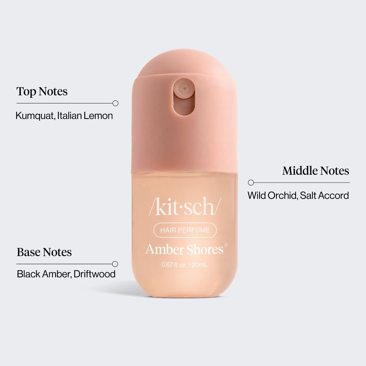 KITSCH Amber Shores Mini Hair Perfume infographic — blush 20 mL (0.67 fl oz) spray bottle with scent notes: Top: Kumquat & Italian Lemon; Middle: Wild Orchid & Salt Accord; Base: Black Amber & Driftwood