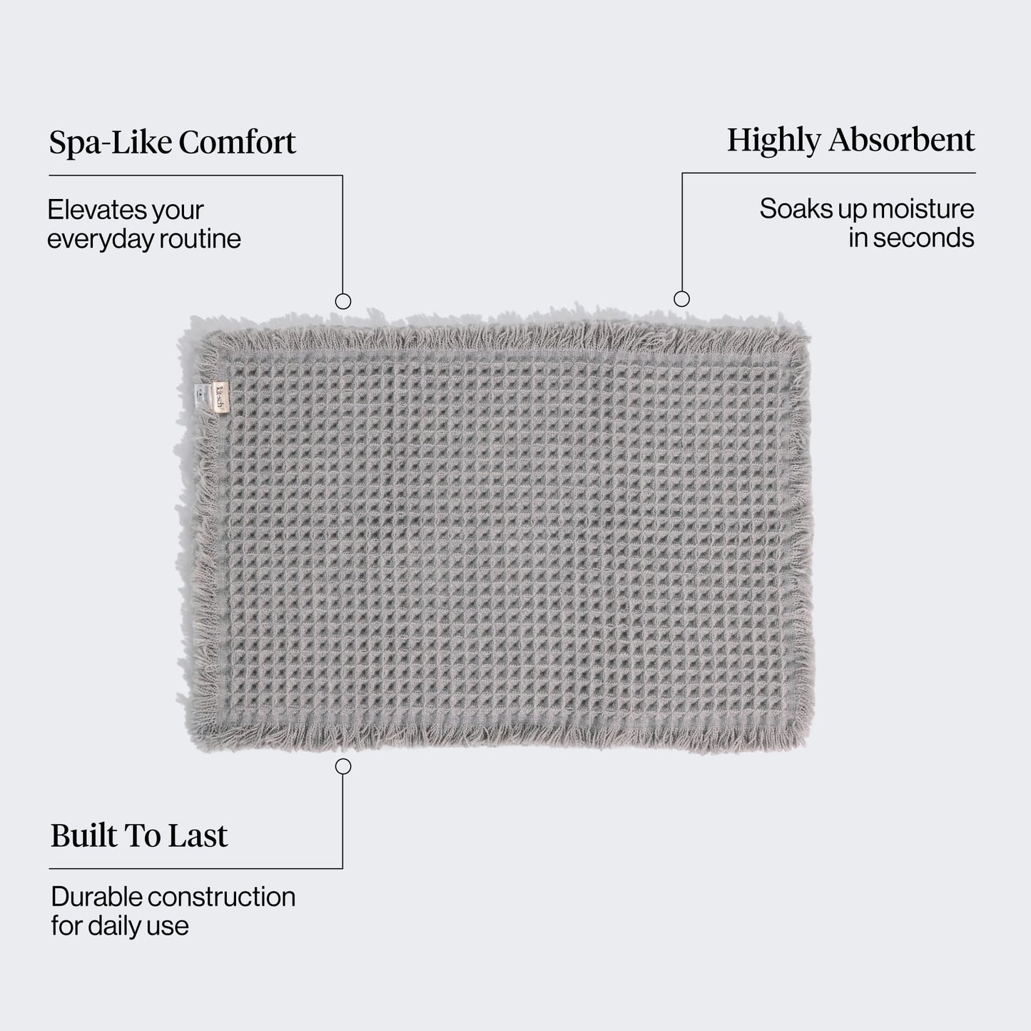 Kitsch Gray Quick-Dry Bath Mat highlighting its plush waffle texture, high absorbency, and durable spa-inspired design.