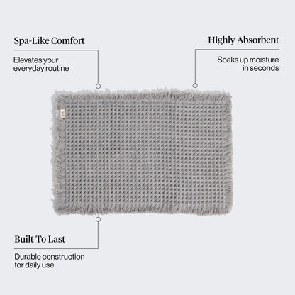 Kitsch Gray Quick-Dry Bath Mat highlighting its plush waffle texture, high absorbency, and durable spa-inspired design.