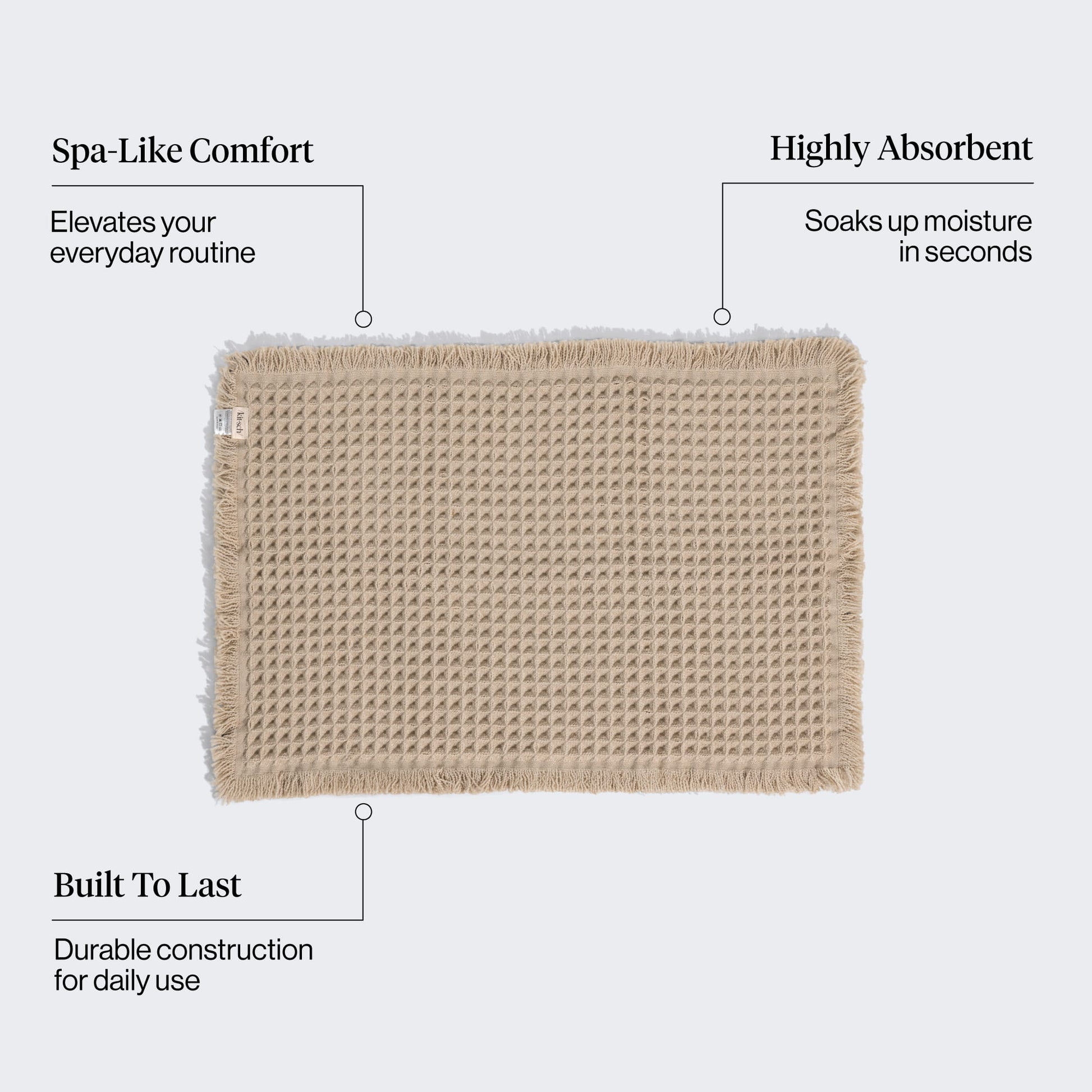 Kitsch Camel Quick-Dry Bath Mat highlighting its plush waffle texture, high absorbency, and durable spa-inspired design.
