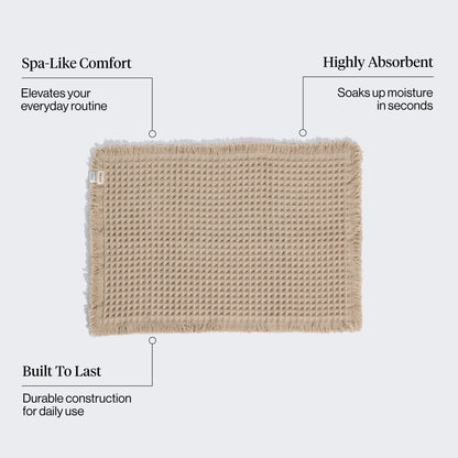 Kitsch Camel Quick-Dry Bath Mat highlighting its plush waffle texture, high absorbency, and durable spa-inspired design.