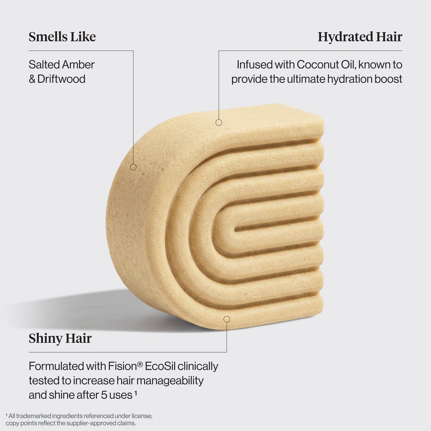 Kitsch Coconut Oil Solid Conditioner Bar infographic highlighting Coconut Oil hydration, Fision® EcoSil for shinier, more manageable hair, and a Salted Amber & Driftwood scent.