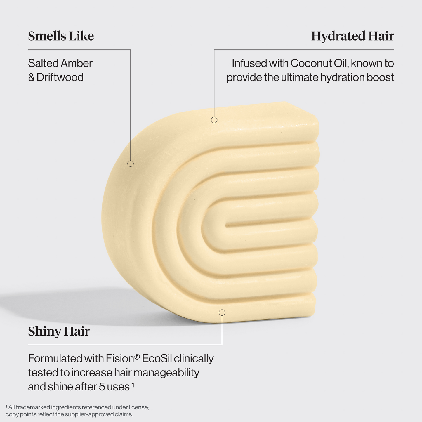 Cream-colored coconut oil conditioner bar with text describing its properties on a light gray background. Properties include: Smells like salted amber & driftwood, shiny hair -formulated with fision ecosil clinically tested to increase hair manageability and shine after 5 uses, hydrated hair - infused with coconut oil, known to provide the ultimate hydration boost