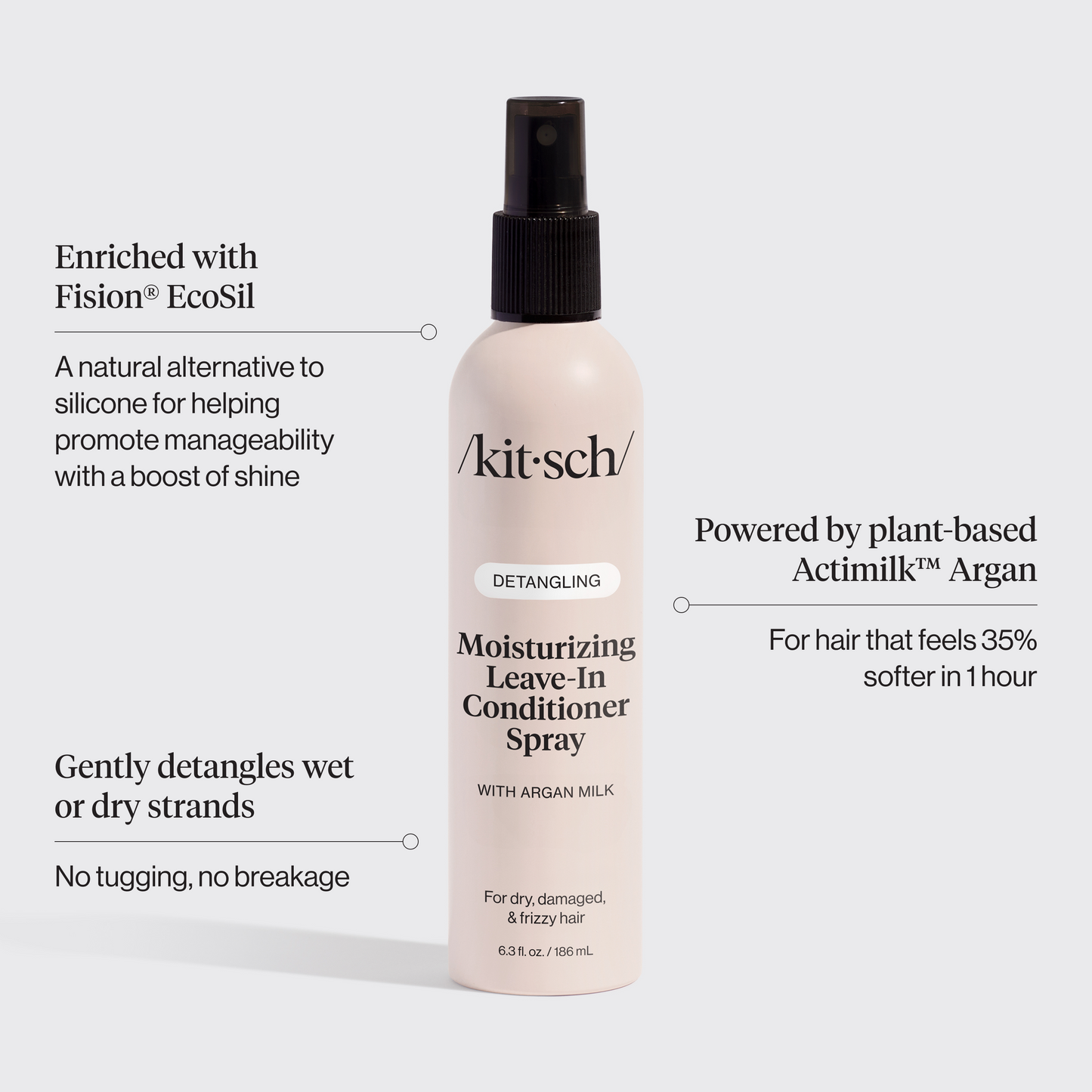 KITSCH Moisturizing Argan Milk Leave-In Conditioner — product infographic — Enriched with Fision® EcoSil, a natural alternative to silicone — revives second-day hair with murumuru seed butter for renewed softness & weightless shine