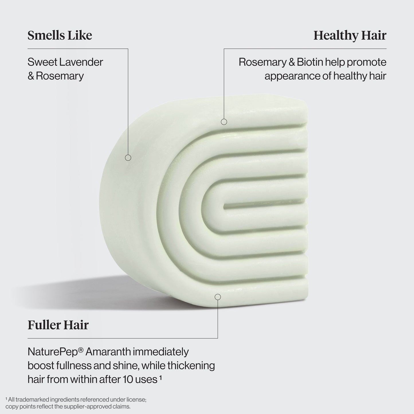 KITSCH Volumizing Rosemary & Biotin Solid Conditioner Bar benefit callout — Smells Like: Sweet Lavender & Rosemary — Healthy Hair: Rosemary & Biotin help promote appearance of healthy hair — Fuller Hair: NaturePep® Amaranth immediately boosts fullness and shine, while thickening hair from within after 10 uses
