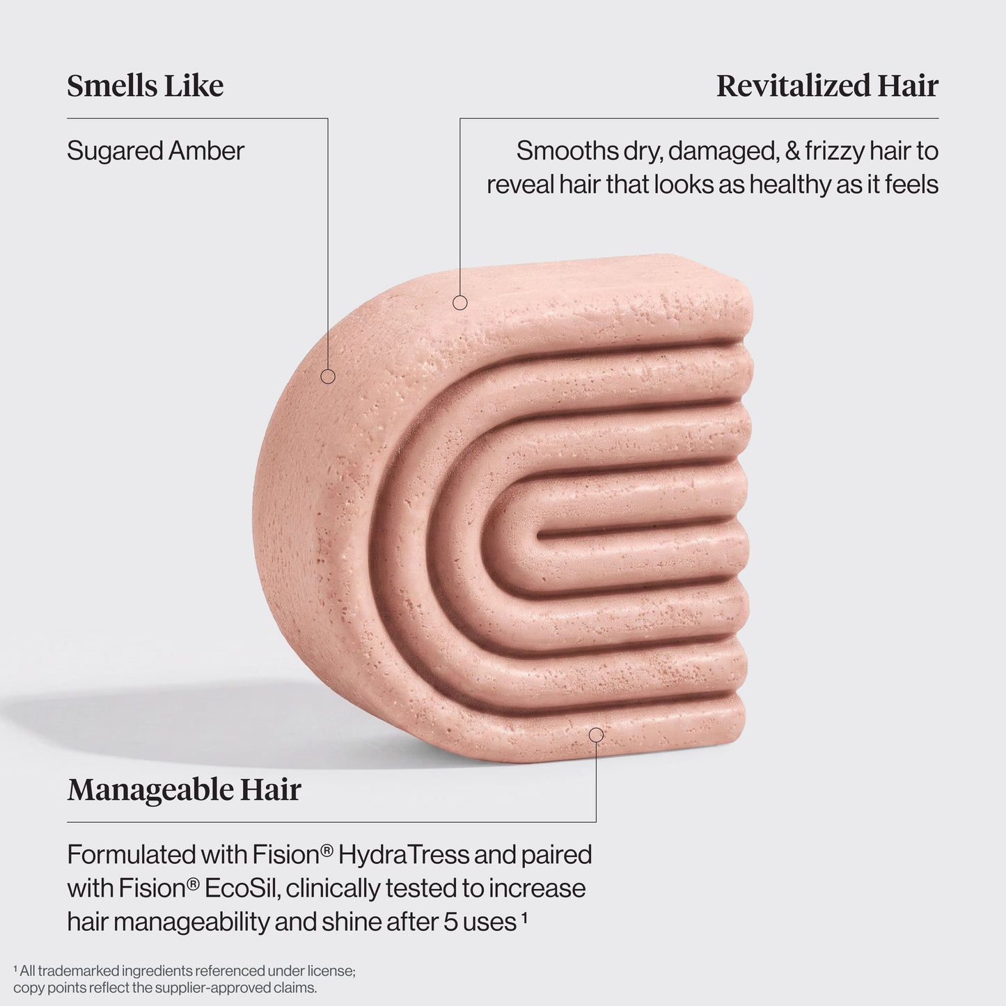 Kitsch Castor Oil Solid Conditioner Bar infographic highlighting Sugared Amber scent, smoother hair, and clinically tested ingredients for improved manageability and shine.
