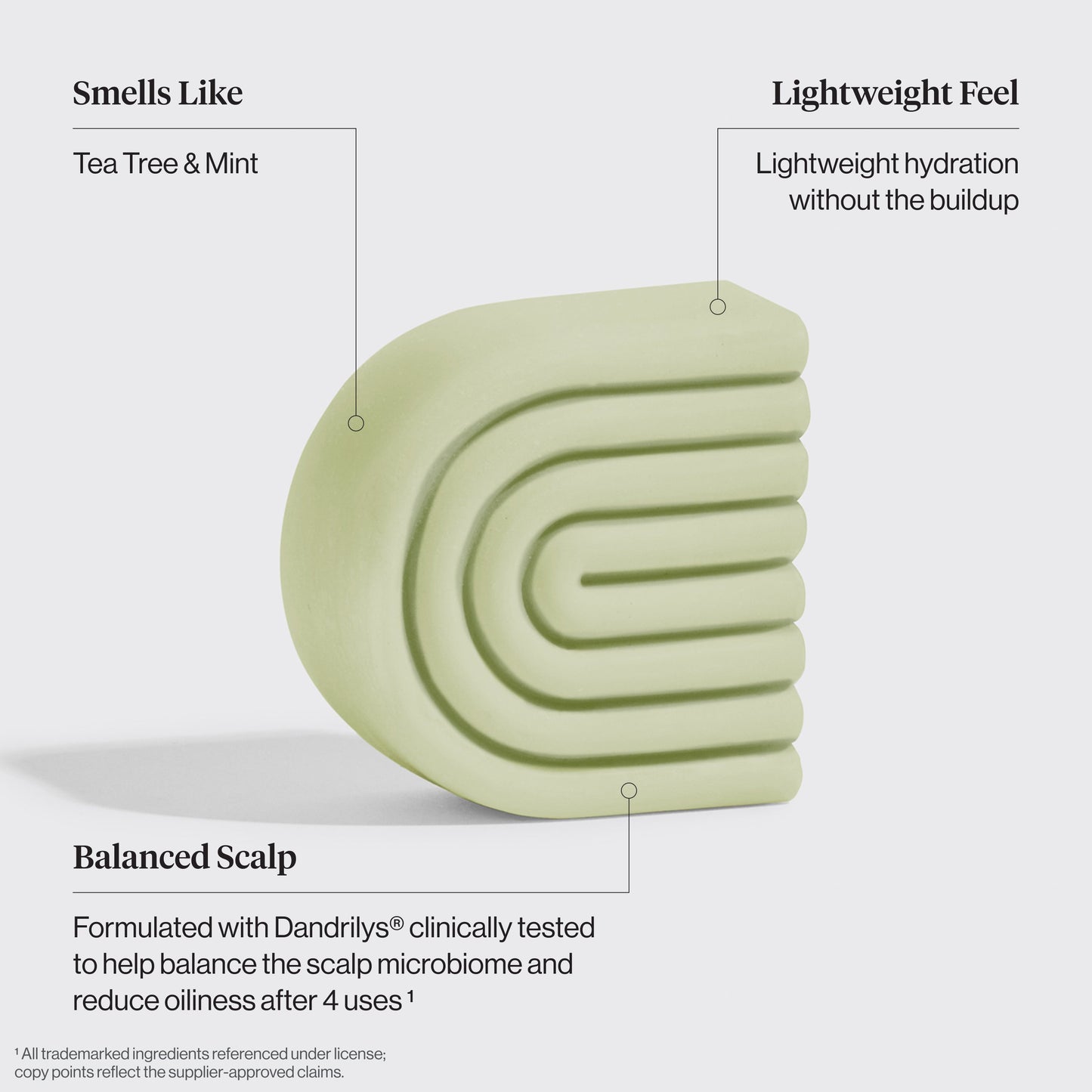 KITSCH Tea Tree & Mint Clarifying Conditioner Bar benefits – Dandrilys® balances scalp microbiome and reduces oiliness in 4 uses