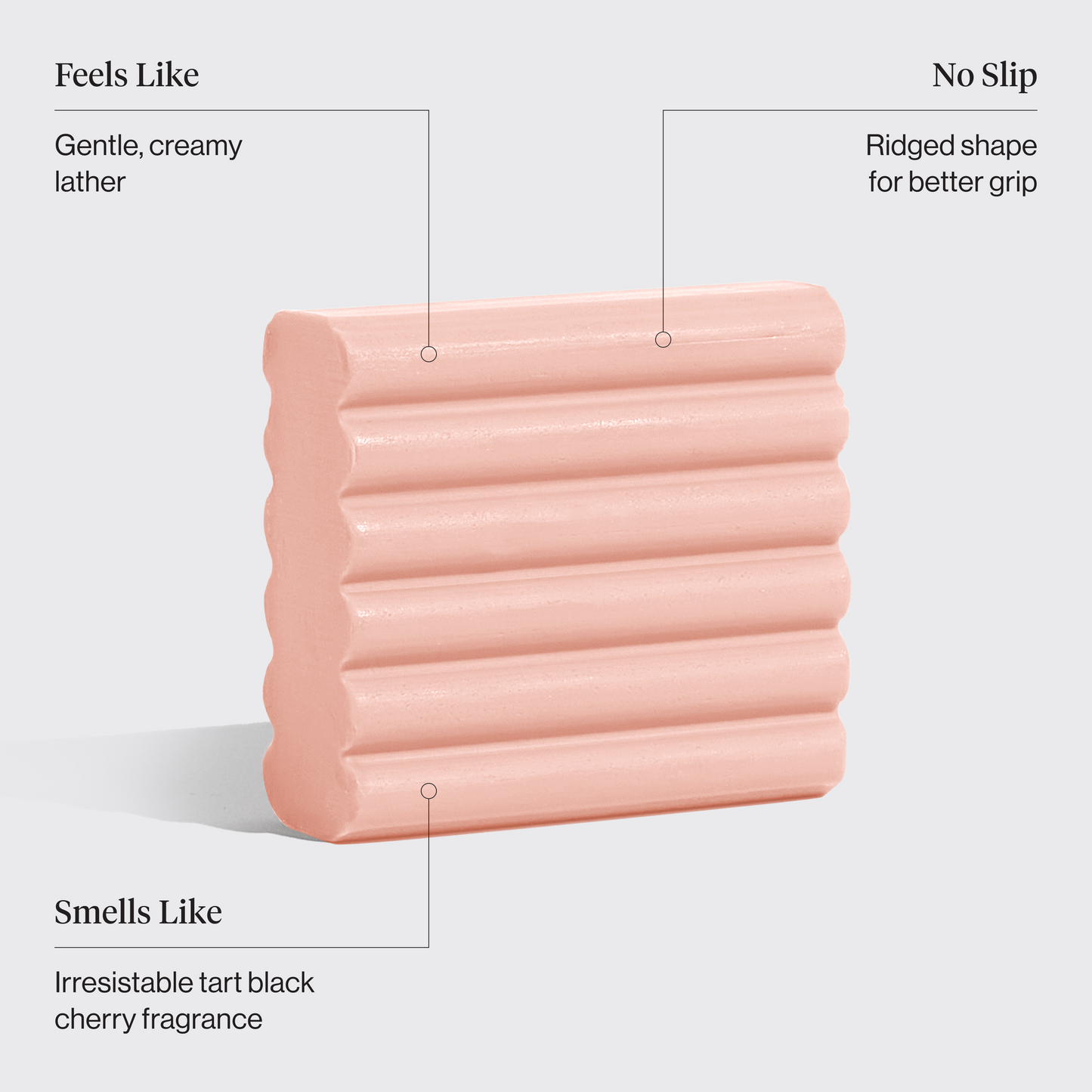 KITSCH Cleansing Tart Cherry Solid Body Wash — product infographic — Infused with a refreshing scent reminiscent of tart black cherries — easy-grip design features a ridged shape for better handling and application