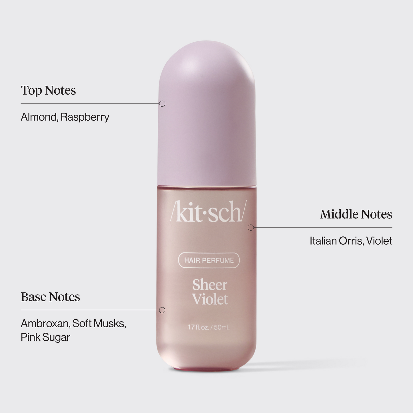 Kitsch Sheer Violet Hair Perfume scent notes infographic showing top, middle, and base notes