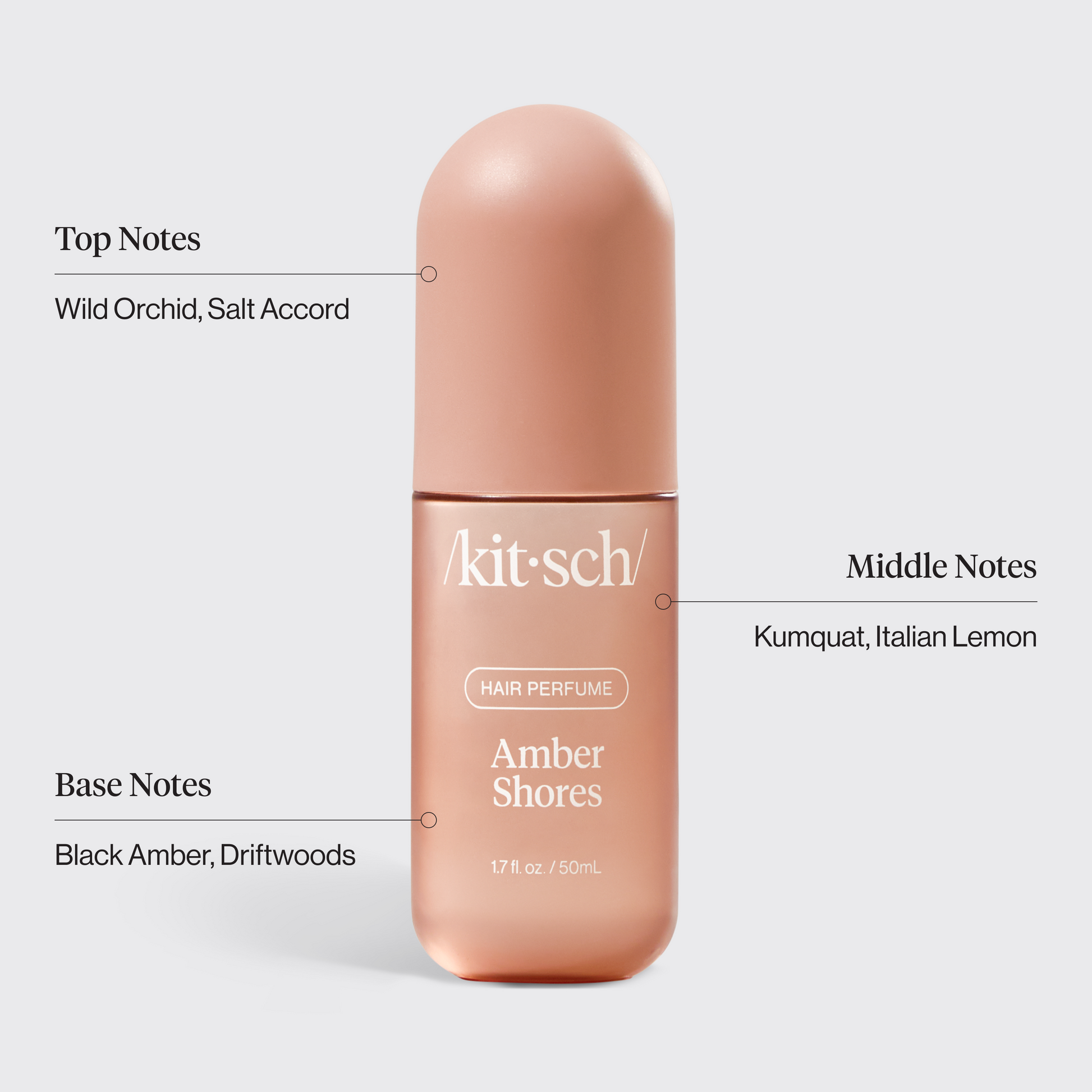 KITSCH Amber Shores Hair Perfume infographic — 1.7 fl oz / 50mL rose-gold spray bottle with scent notes callouts: Top Notes: Wild Orchid & Salt Accord; Middle Notes: Kumquat & Italian Lemon; Base Notes: Black Amber & Driftwoods — /kit·sch/ hair fragrance