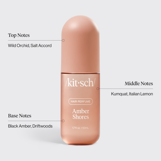 KITSCH Amber Shores Hair Perfume infographic — 1.7 fl oz / 50mL rose-gold spray bottle with scent notes callouts: Top Notes: Wild Orchid & Salt Accord; Middle Notes: Kumquat & Italian Lemon; Base Notes: Black Amber & Driftwoods — /kit·sch/ hair fragrance
